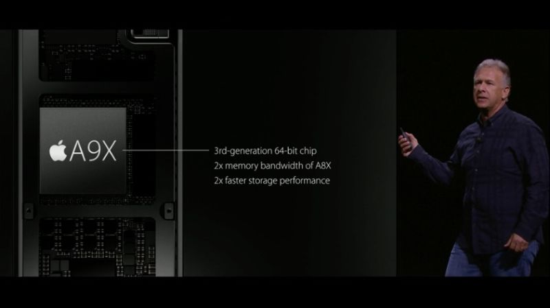 Illustration for article titled iPad Pro: 12 gloriosas pulgadas que quieren ser tu próxima oficina móvil